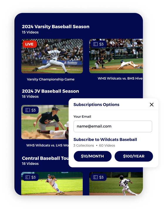 Pick the price graphic